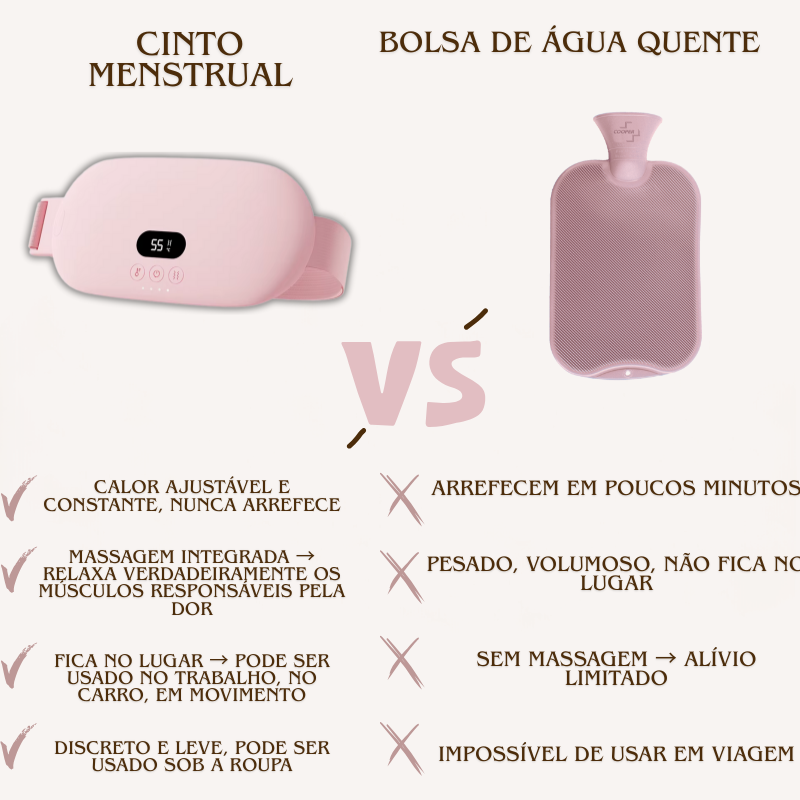 Cinta Antidor Menstrual